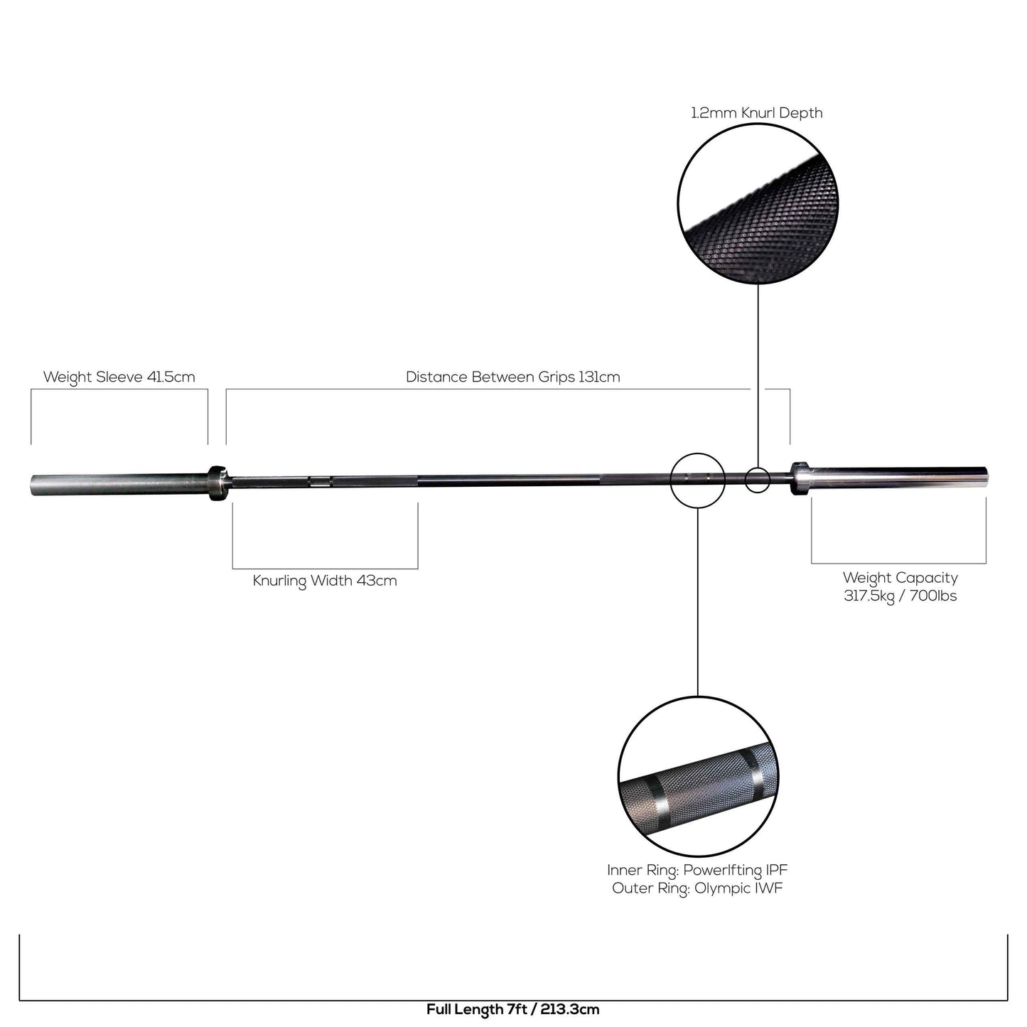 Standard 7ft Olympic Bar (Black)